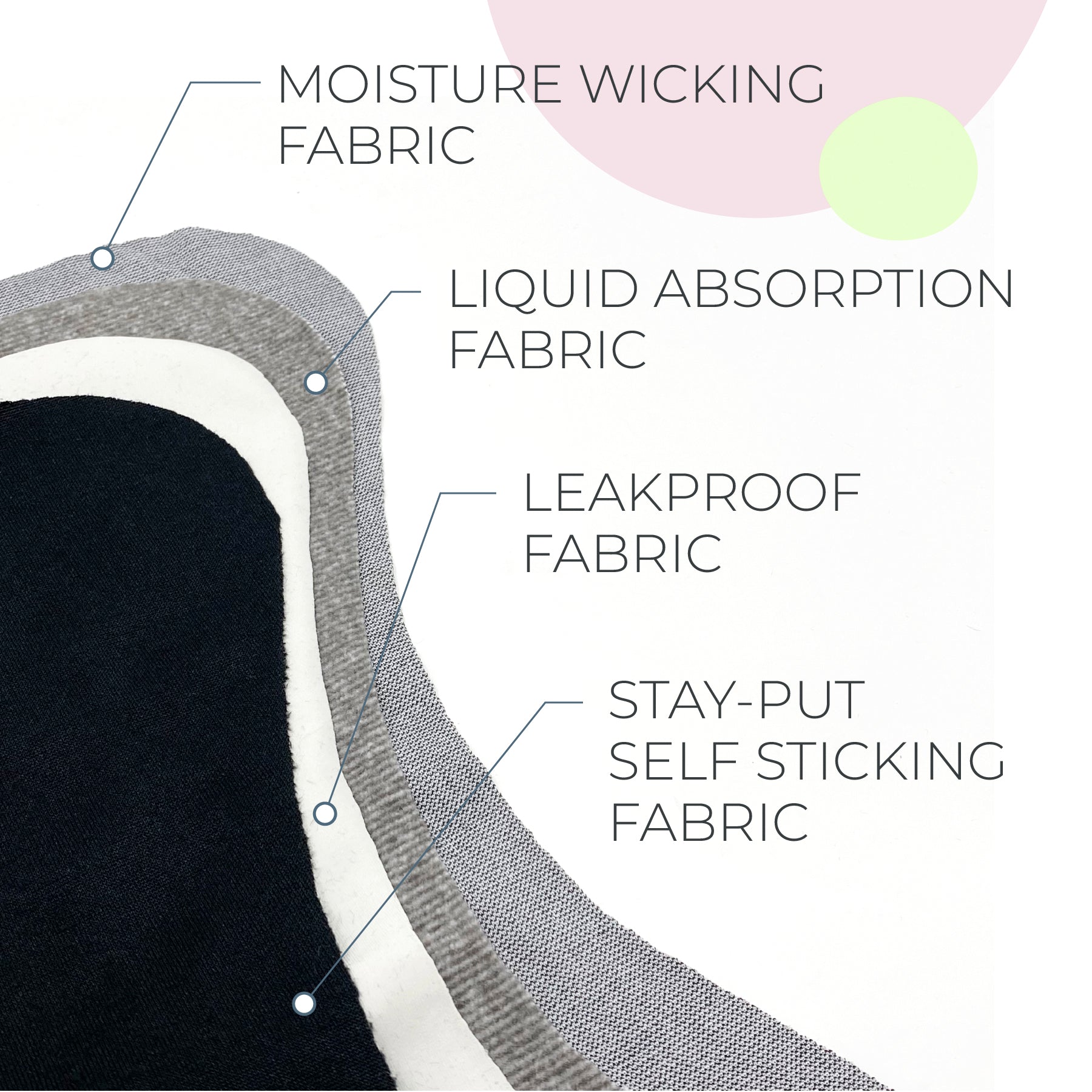 Shero FreeFlo - Thong + 2Pads