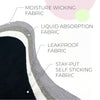 Shero FreeFlo - Thong + 2Pads